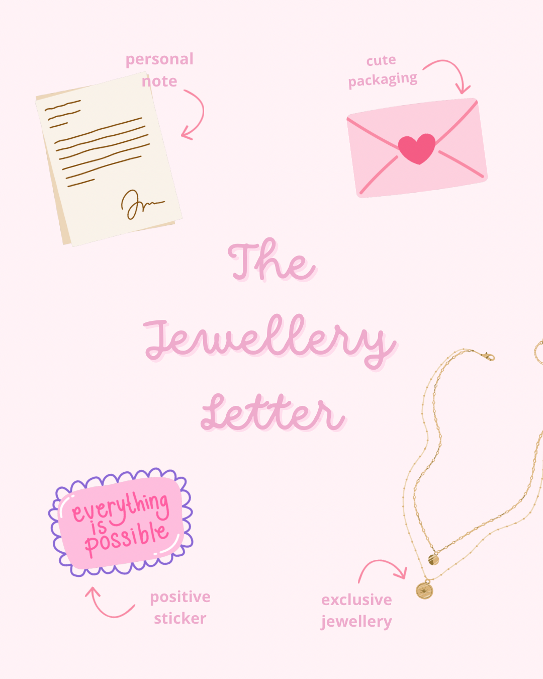 The Jewellery Letter
